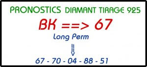 Pronostic pour le lotto Diamant tirage 925
