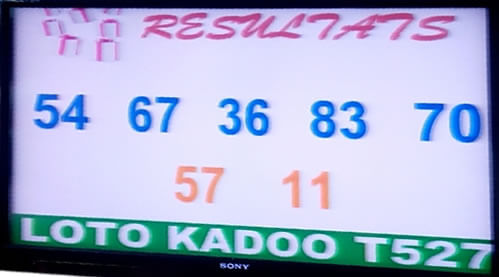Les résultats du lotto Kadoo tirage 527 de ce 25 Janvier 2019