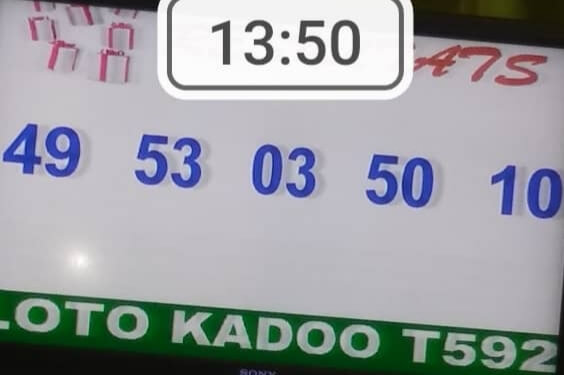 Résultats ou numéros gagnants du loto Kadoo tirage 592