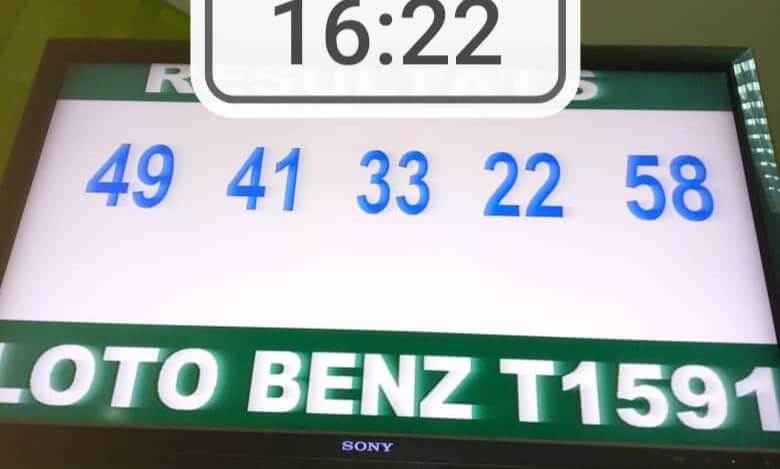 Résultats du loto Benz tirage 1591