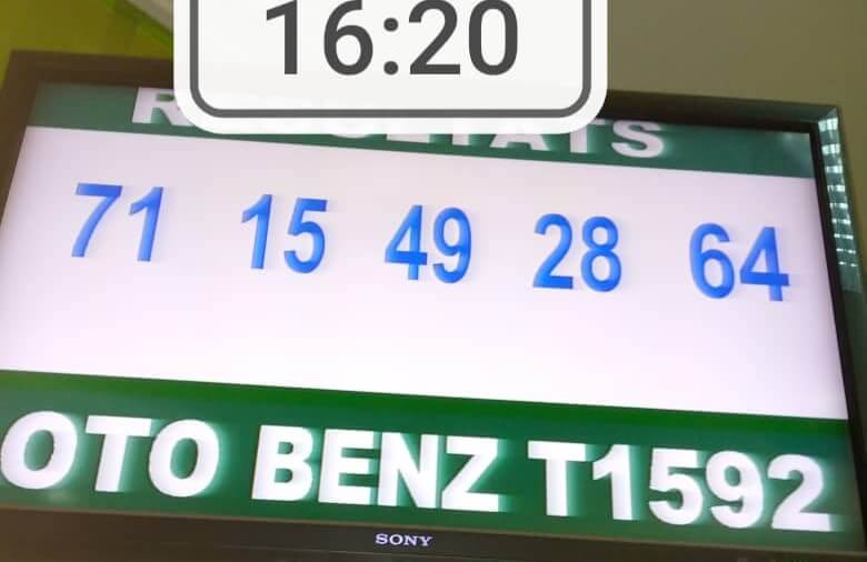 Résultats du loto Benz tirage 1592