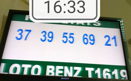 Résultats du loto Benz tirage 1619