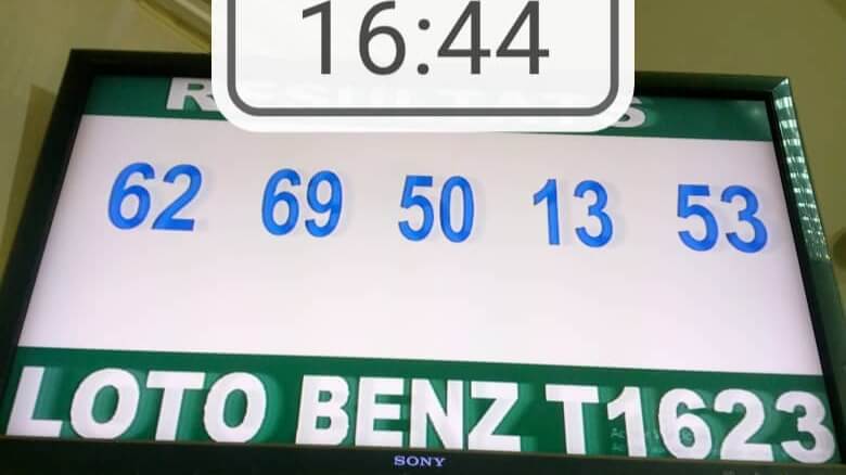 Résultats ou numéros gagnants du loto Benz tirage 1623