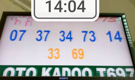 Résultats du loto Kadoo tirage 697