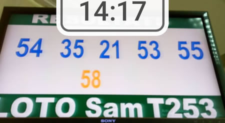 Résultats du loto SAM tirage 253