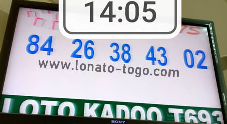 Résultats du loto Kadoo tirage 693