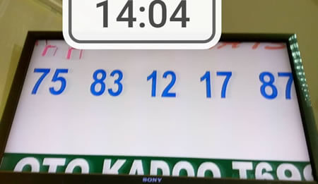 Résultats du loto Kadoo tirage 699