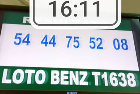 Résultats du loto Benz tirage 1638