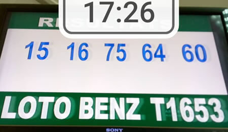 Résultats du loto Benz tirage 1653