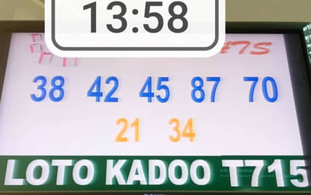 Résultats du loro Kadoo tirage 715