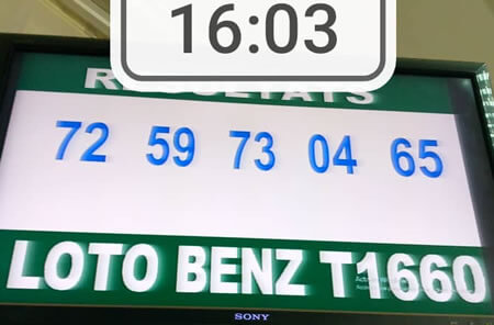 Résultats du loto Benz tirage 1660