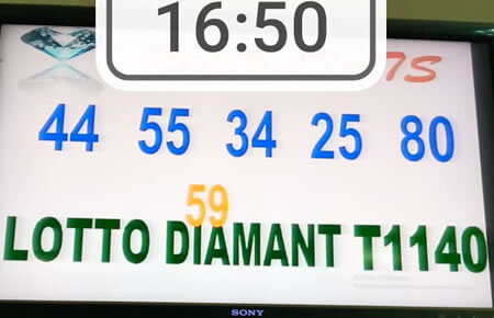 Résultats du loto Diamant tirage 1140