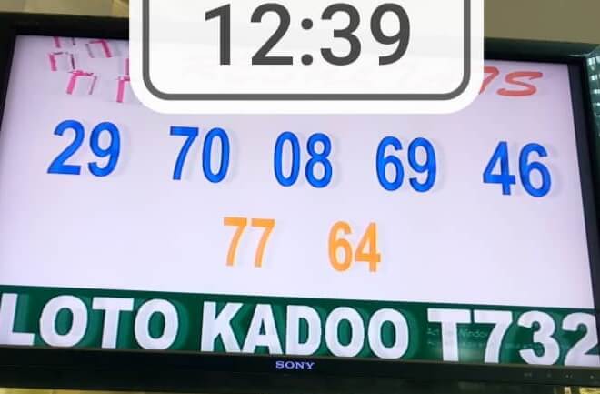 Résultats du loto Kadoo tirage 732