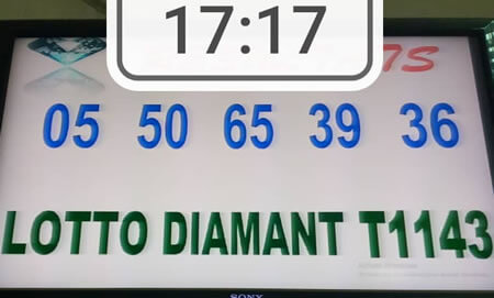 Résultats du lotto Diamant tirage 1143