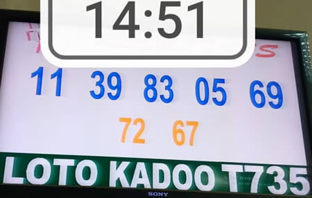Résultats du loto Kadoo tirage 735
