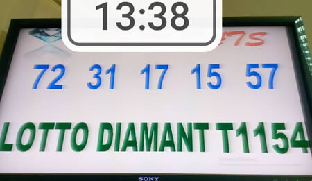 Résultats du lotto Diamant tirage 1154