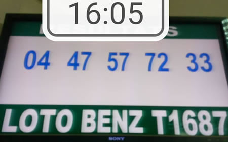 Résultats du loto Benz tirage 1687