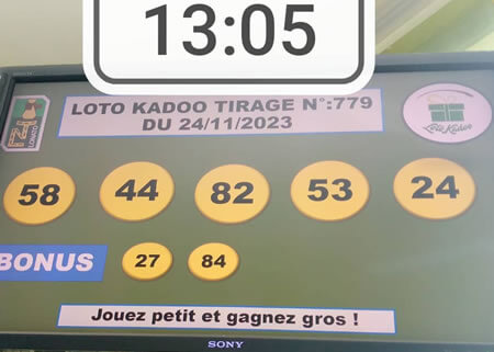 Résultats du loto Kadoo tirage 779