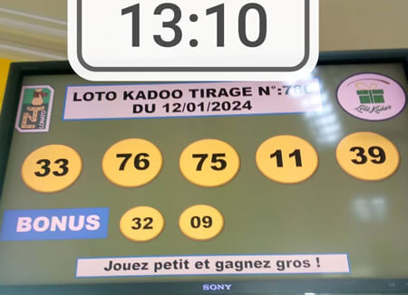 Résultats du loto Kadoo tirage 786