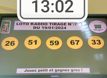 Résultats du loto Kadoo tirage 787