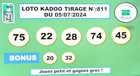 Résultats du loto Kadoo tirage 811