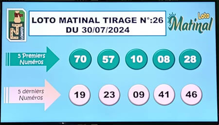 Résultats du loto Matinal tirage 26