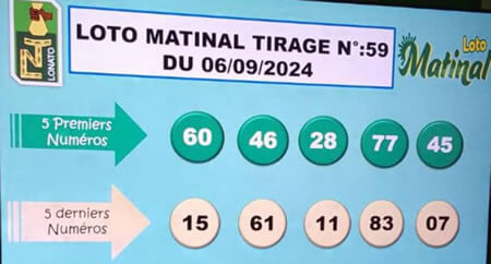 Résultats du loto Matinal tirage 59