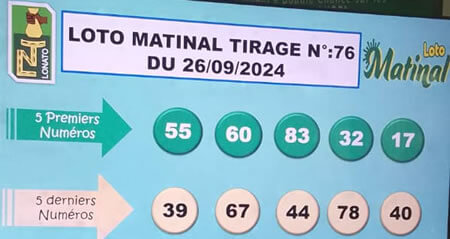 Résultats du loto Matinal tirage 76