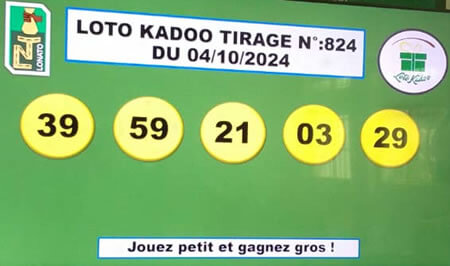 Résultats du loto Kadoo tirage 824