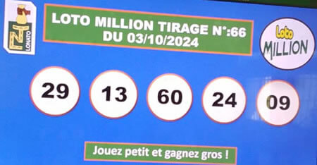 Résultats du loto Million tirage 66